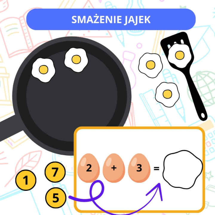 Zestaw Numbers - język angielski - EduBazarek