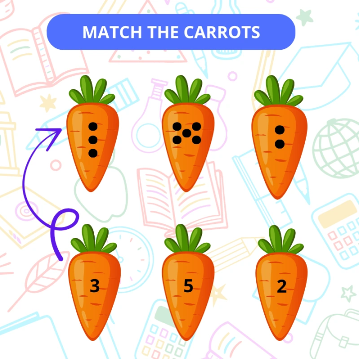 Zestaw Numbers - język angielski - EduBazarek