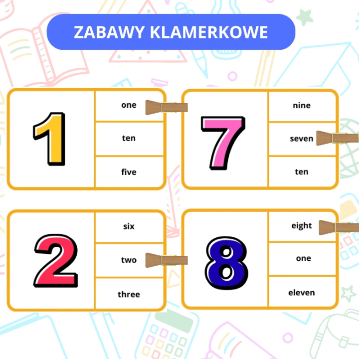 Zestaw Numbers - język angielski - EduBazarek