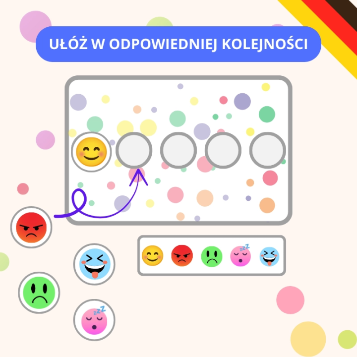 Zestaw Tag des Punktes - język niemiecki - EduBazarek