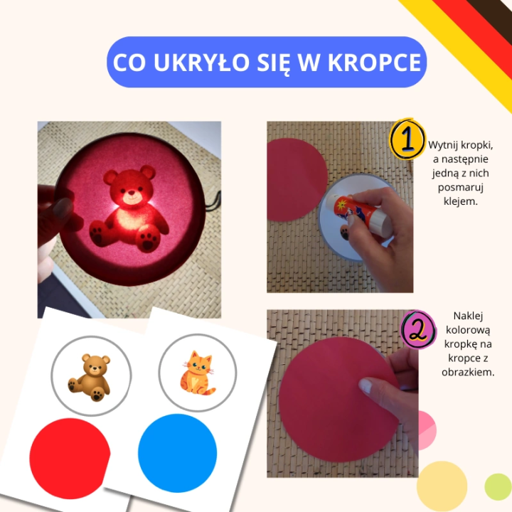 Zestaw Tag des Punktes - język niemiecki - EduBazarek