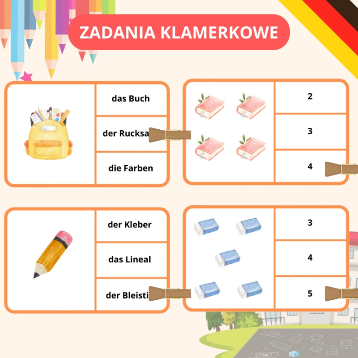 Zestaw Schulsachen - język niemiecki - EduBazarek