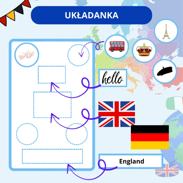 Europejski Dzień Języków Obcych - EduBazarek