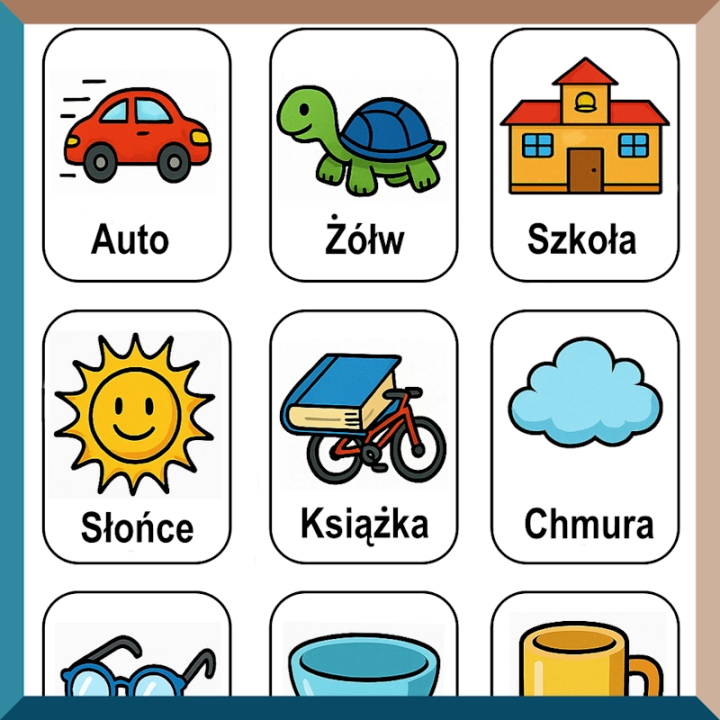 Odmiany części mowy