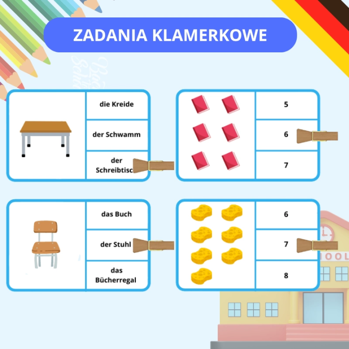 Zestaw Meine Schule - język niemiecki - EduBazarek