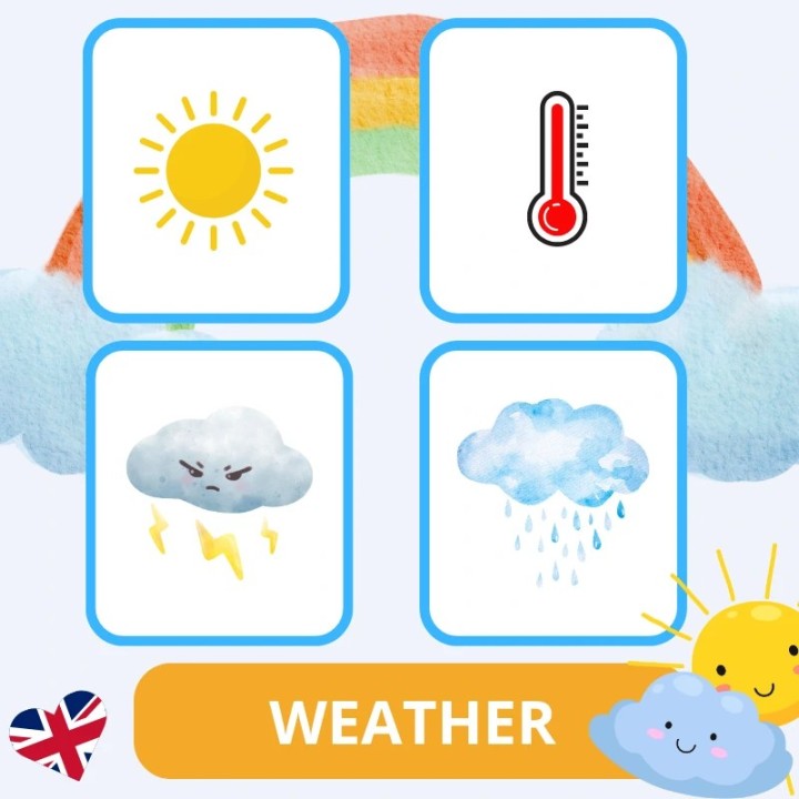 Zestaw edukacyjny Weather - język angielski - EduBazarek