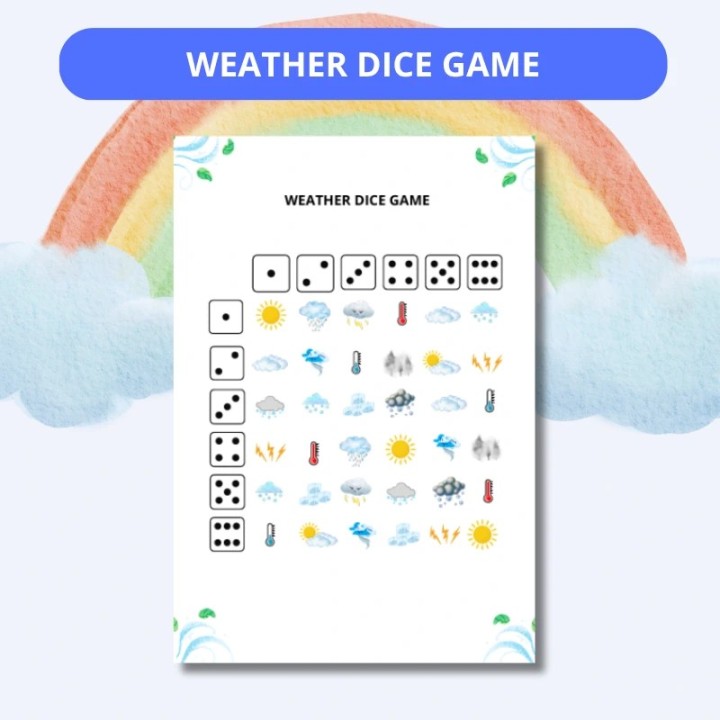 Zestaw edukacyjny Weather - język angielski - EduBazarek