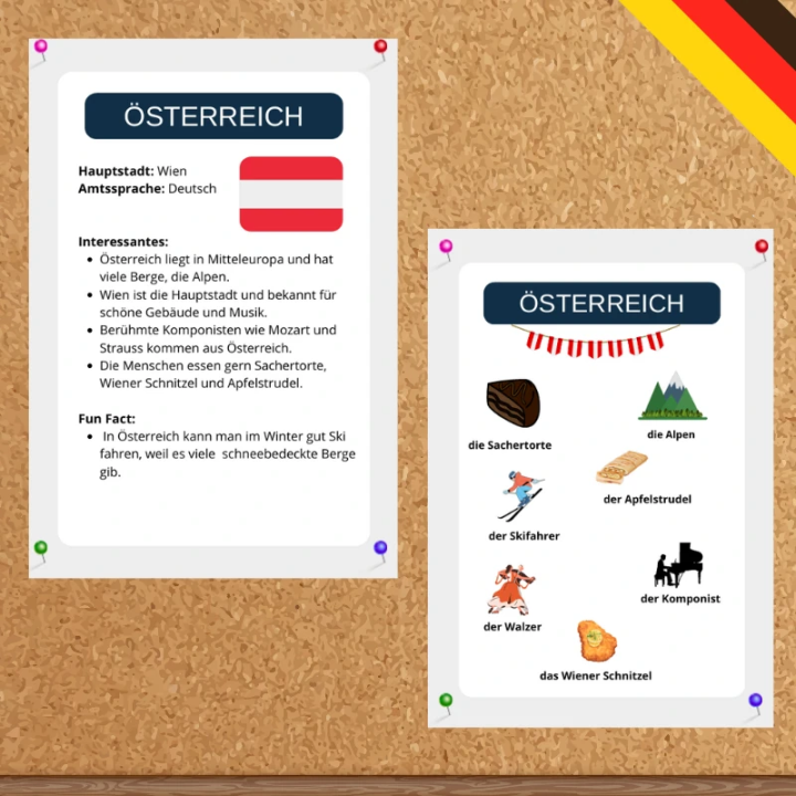 Gazetka Kraje Niemieckojęzyczne - EduBazarek