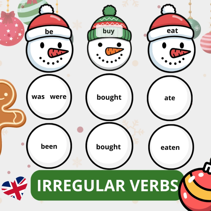 Christmas irregular verbs. Czasownikowy Bałwan to pomoc dydaktyczna stworzona z myślą o nauczycielach.