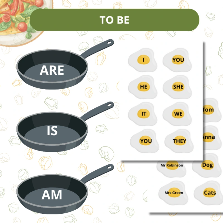 Zestaw Food - język angielski - EduBazarek