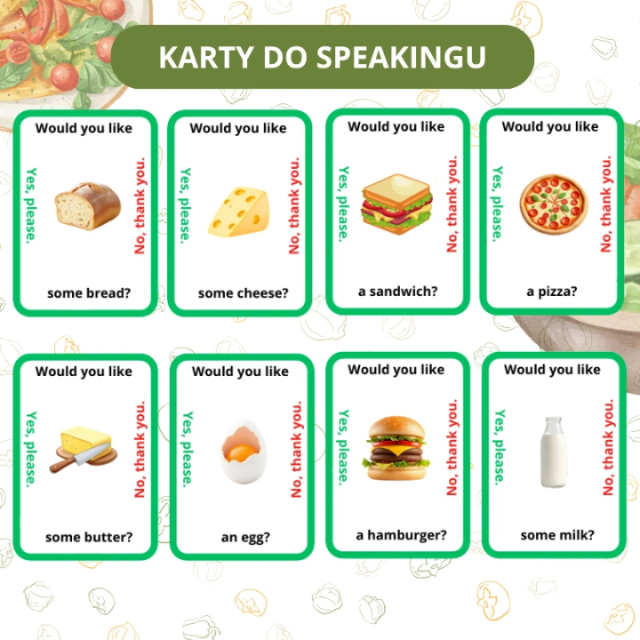 Zestaw Food - język angielski - EduBazarek