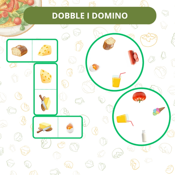 Zestaw Food - język angielski - EduBazarek