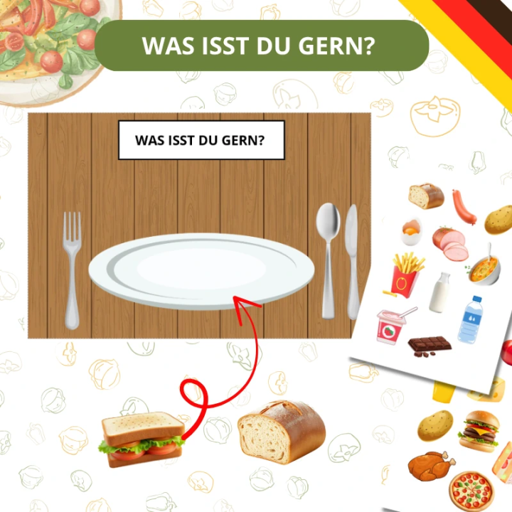 Zestaw Essen - język niemiecki - EduBazarek