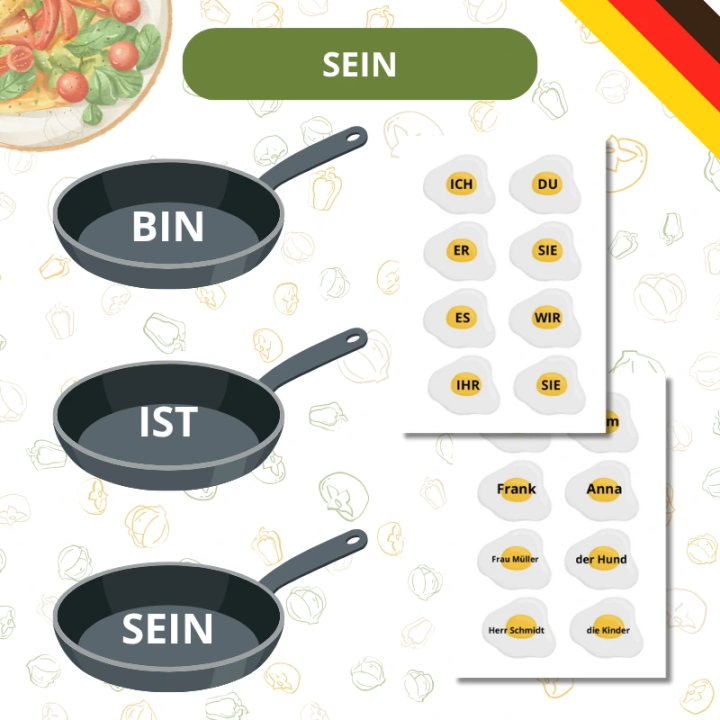 Zestaw Essen - język niemiecki - EduBazarek
