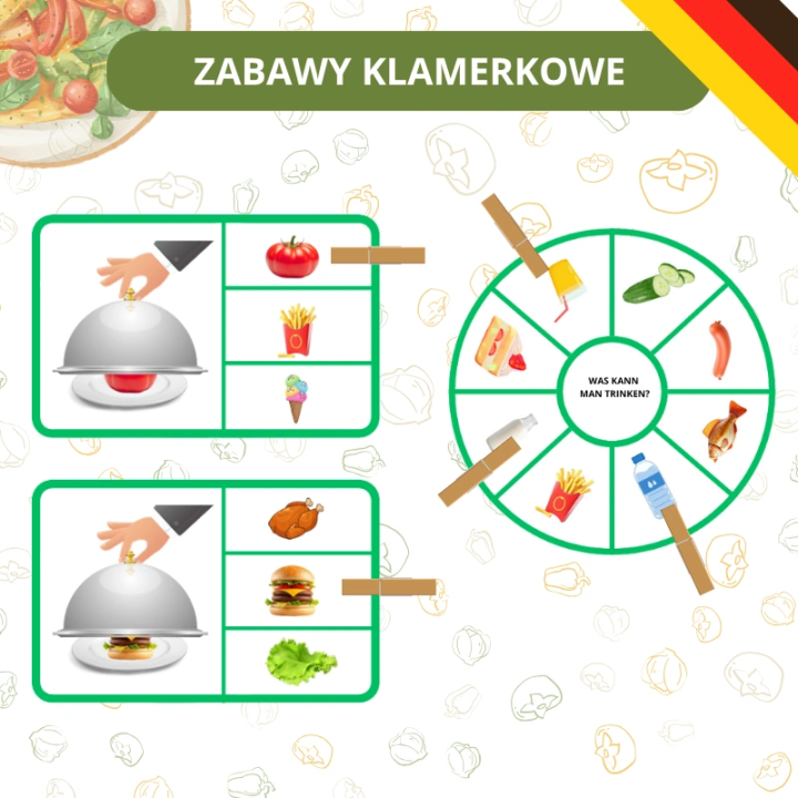 Zestaw Essen - język niemiecki - EduBazarek