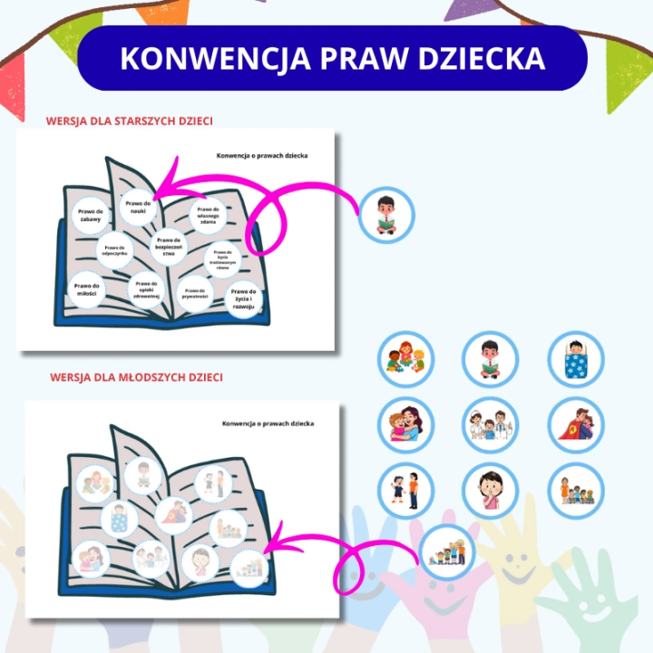 Międzynarodowy Dzień Praw Dziecka - EduBazarek