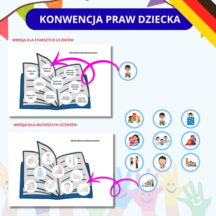 Zestaw Tag der Kinderrechte - język niemiecki - EduBazarek