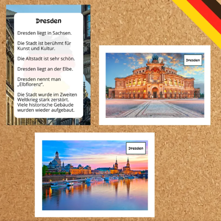 Gazetka Ścienna Miasta Niemieckie - EduBazarek