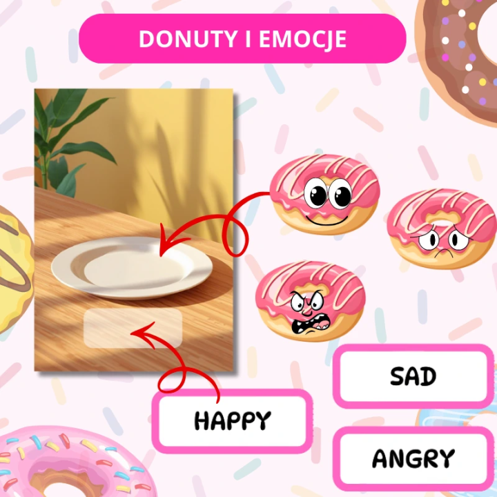 Zestaw Donut Day - język angielski - EduBazarek