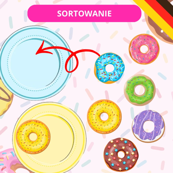 Zestaw Weiberfastnacht - język niemiecki - EduBazarek