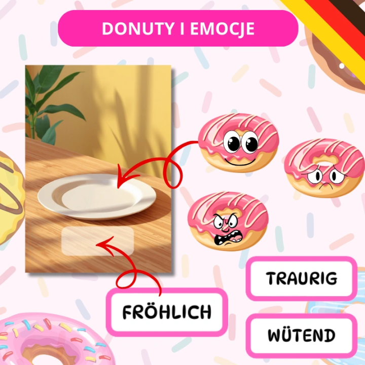 Zestaw Weiberfastnacht - język niemiecki - EduBazarek