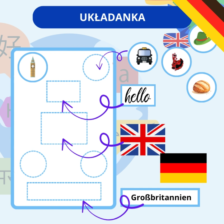 Internationaler Tag der Muttersprache - EduBazarek