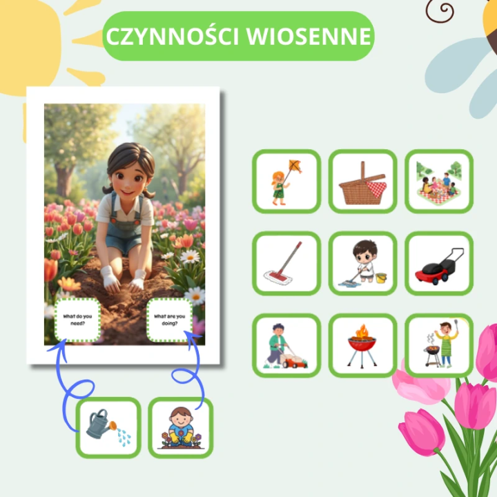 Zestaw Edukacyjny Spring (pdf) - EduBazarek
