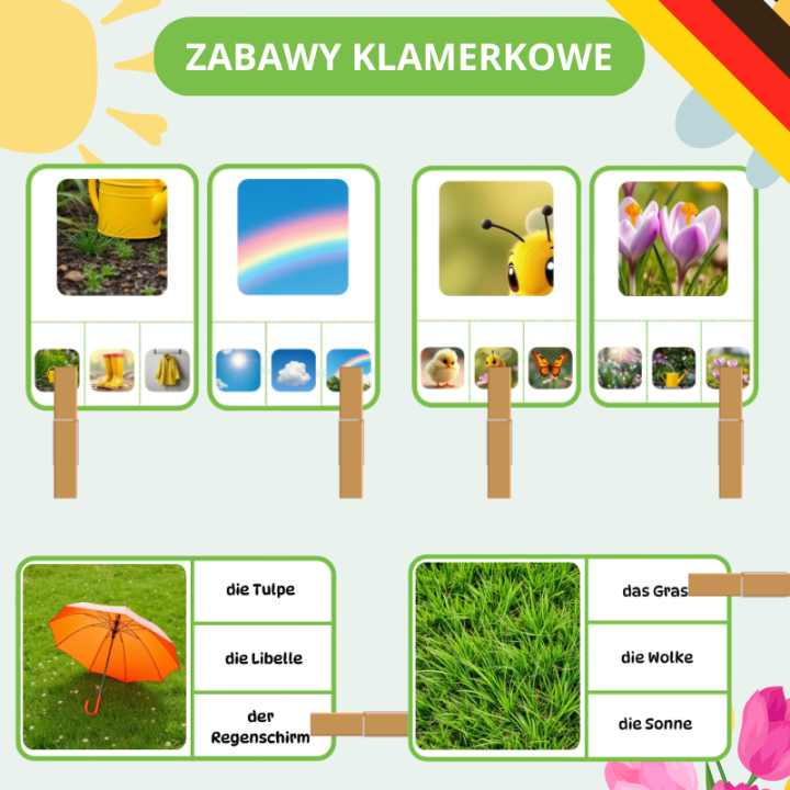 Zestaw Fruhling (pdf) - język niemiecki - EduBazarek