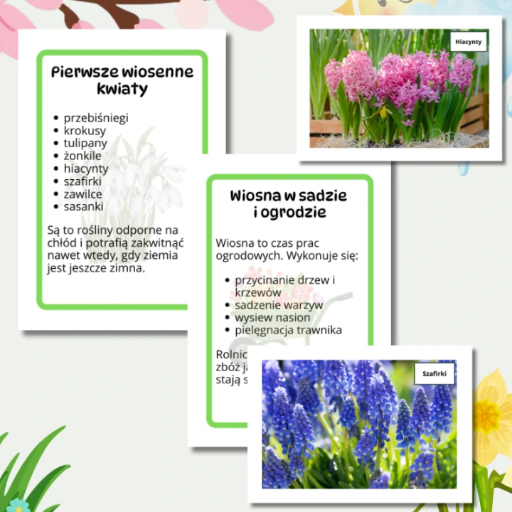 Gazetka Ścienna Wiosna (pdf) - EduBazarek