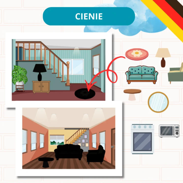 Zestaw Das Haus (pdf) - język niemiecki - EduBazarek