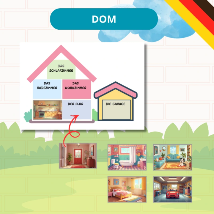 Zestaw Das Haus (pdf) - język niemiecki - EduBazarek