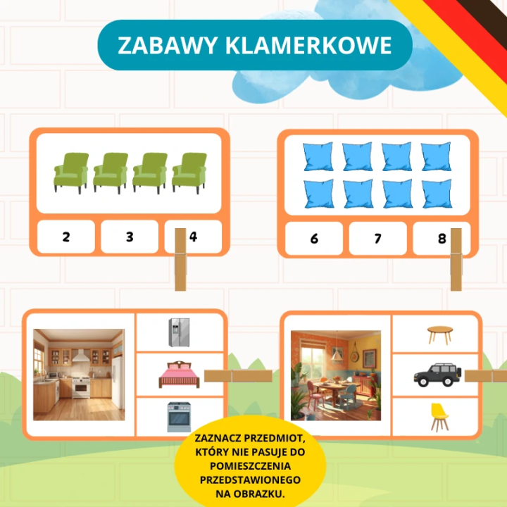 Zestaw Das Haus (pdf) - język niemiecki - EduBazarek