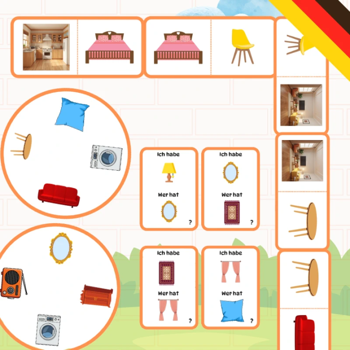 Zestaw Das Haus (pdf) - język niemiecki - EduBazarek