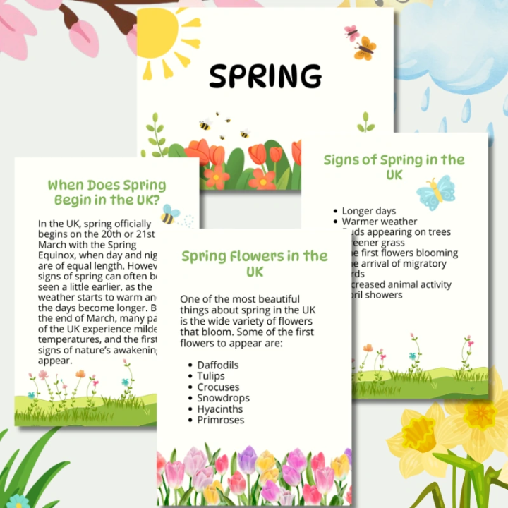 Gazetka Ścienna Spring (pdf) - język angielski - EduBazarek