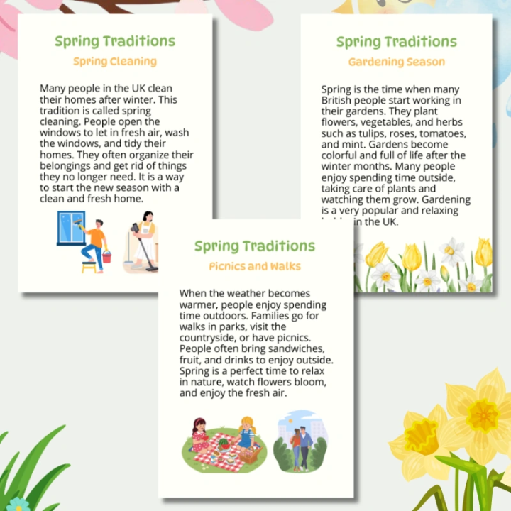 Gazetka Ścienna Spring (pdf) - język angielski - EduBazarek