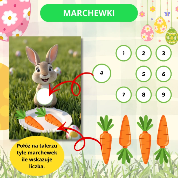 Zestaw Edukacyjny Easter (pdf) - język angielski - EduBazarek
