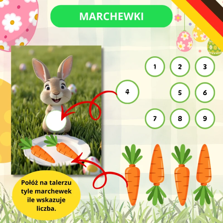 Zestaw Edukacyjny Ostern (pdf) - język niemiecki - EduBazarek