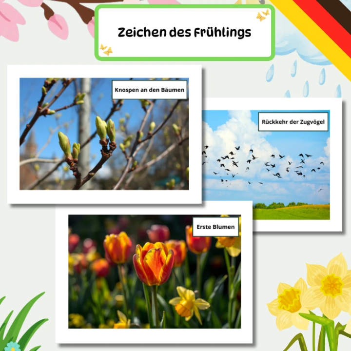 Gazetka Ścienna Fruhling (pdf) - język niemiecki - EduBazarek