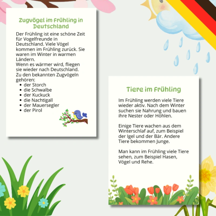 Gazetka Ścienna Fruhling (pdf) - język niemiecki - EduBazarek