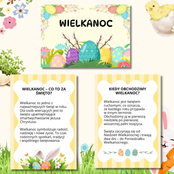 Gazetka Ścienna Wielkanoc (pdf) - EduBazarek