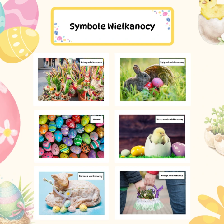 Gazetka Ścienna Wielkanoc (pdf) - EduBazarek