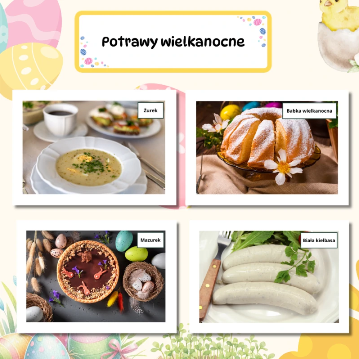 Gazetka Ścienna Wielkanoc (pdf) - EduBazarek