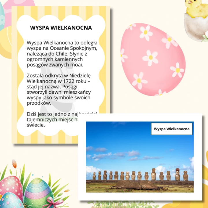 Gazetka Ścienna Wielkanoc (pdf) - EduBazarek