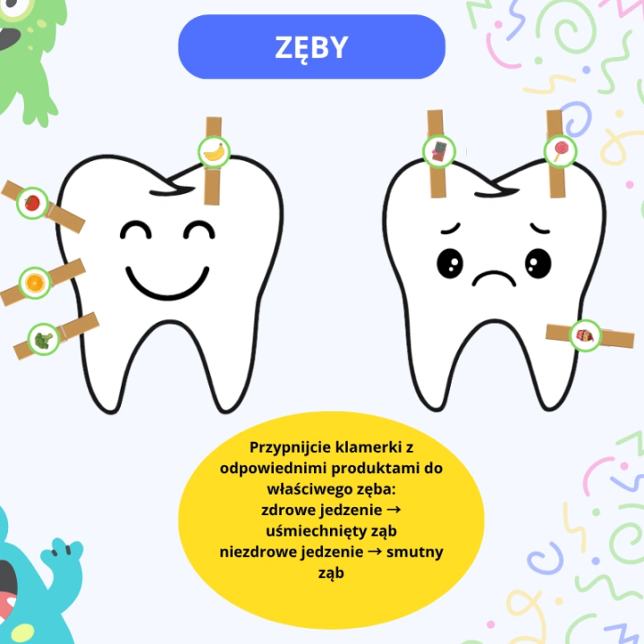 Zestaw Body Parts (pdf) - język angielski - EduBazarek