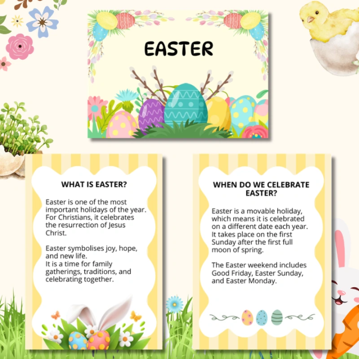 Gazetka Ścienna Easter (pdf) - EduBazarek
