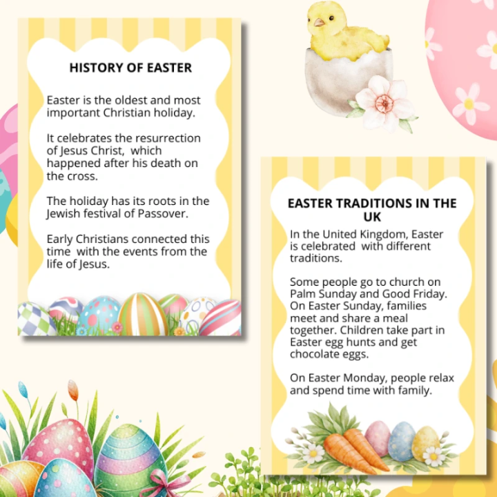 Gazetka Ścienna Easter (pdf) - EduBazarek