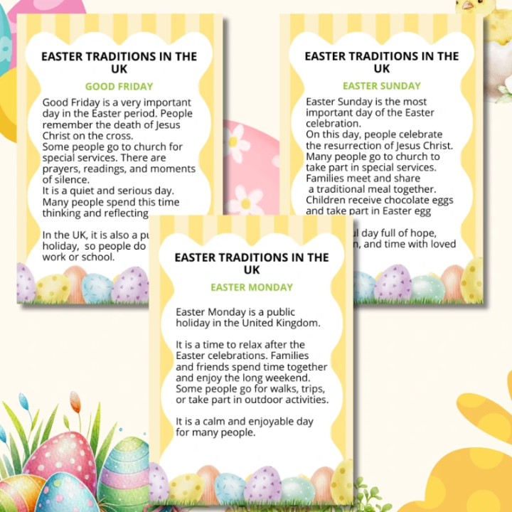 Gazetka Ścienna Easter (pdf) - EduBazarek