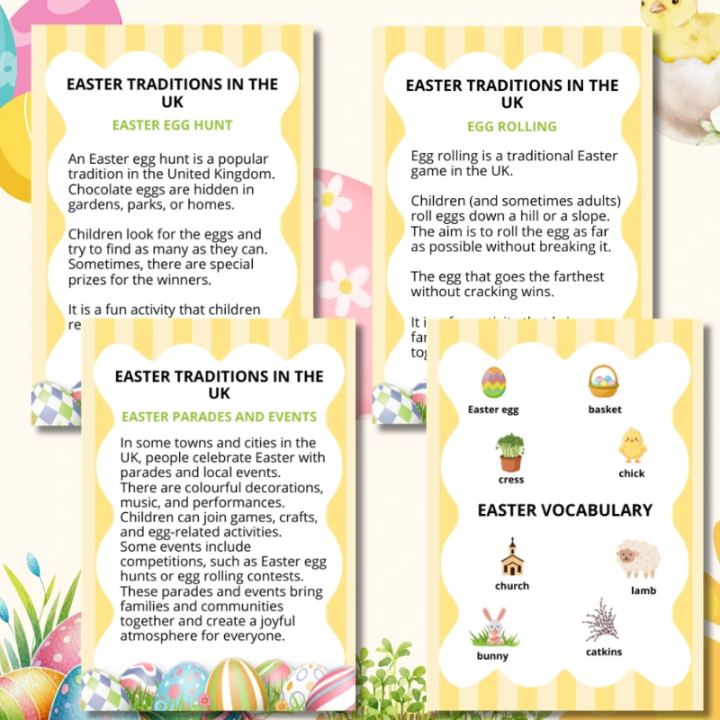 Gazetka Ścienna Easter (pdf) - EduBazarek