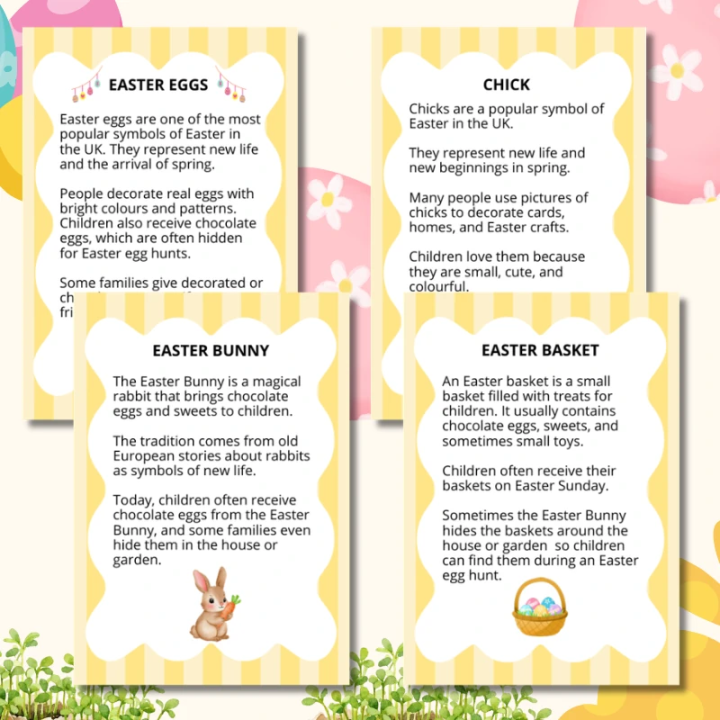 Gazetka Ścienna Easter (pdf) - EduBazarek
