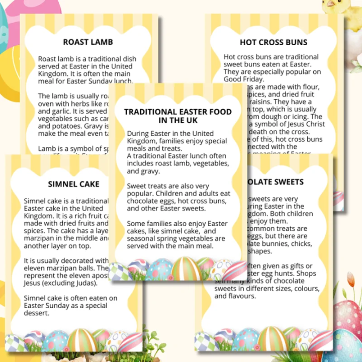 Gazetka Ścienna Easter (pdf) - EduBazarek